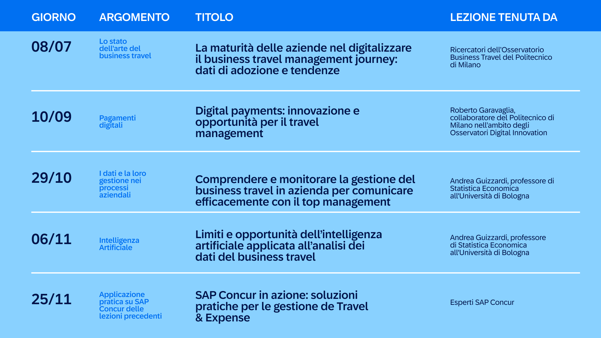 Agenda delle lezioni